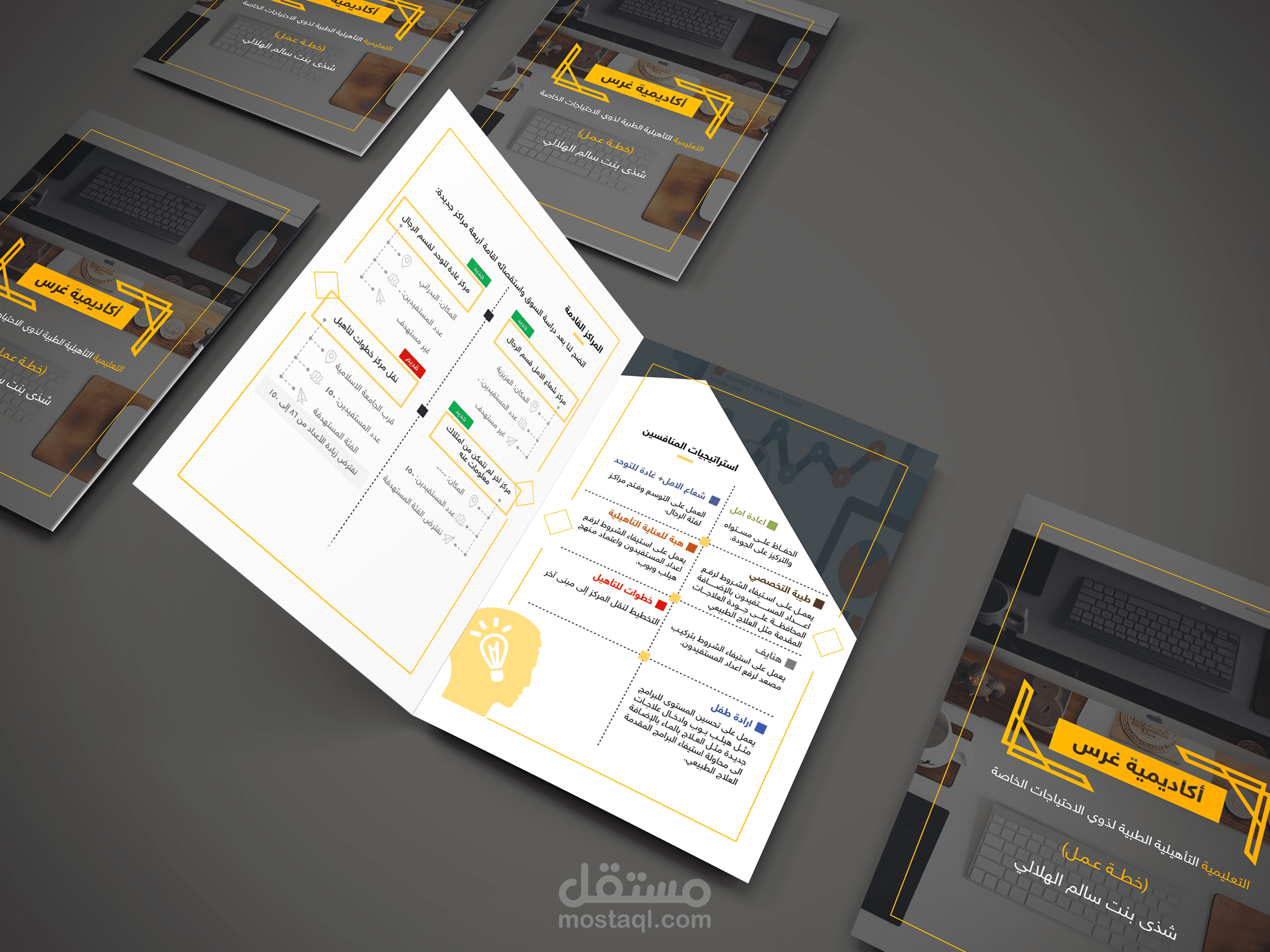 تصميم وتنسيق عرض رعاية وتمويل أكاديمية غرس