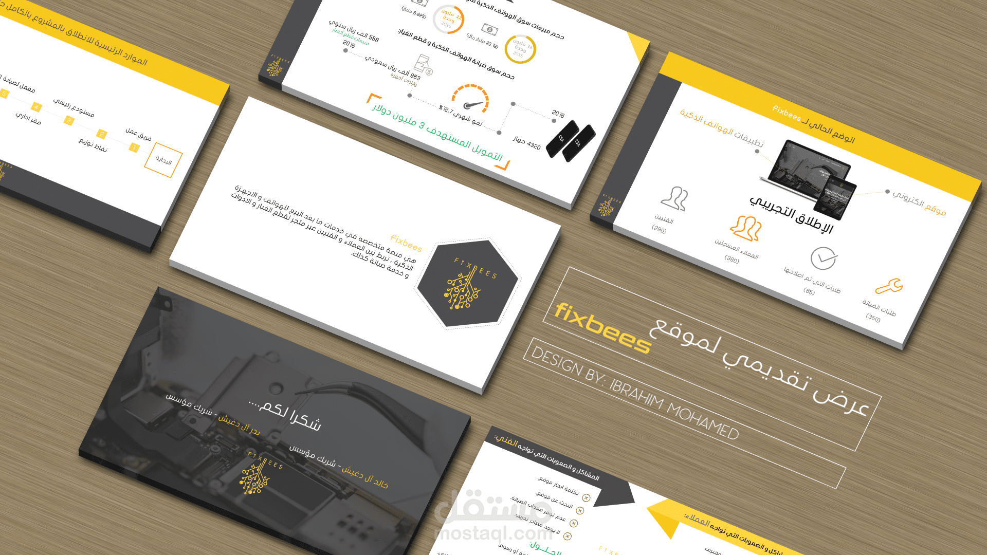 تصميم عرض تقديمي بوربوينت لموقع fixbees