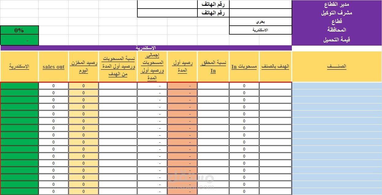 تقرير لمدير البيع او مشرف البيع