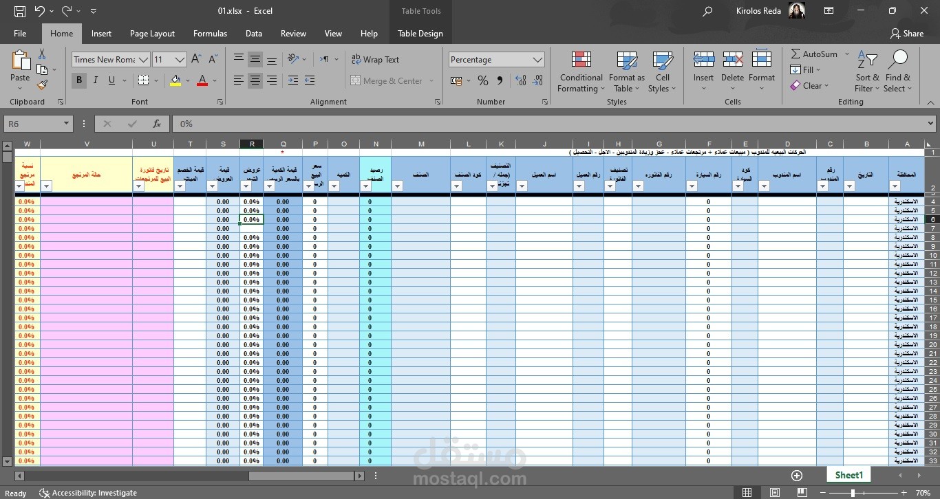 حركات البيع للمندوب
