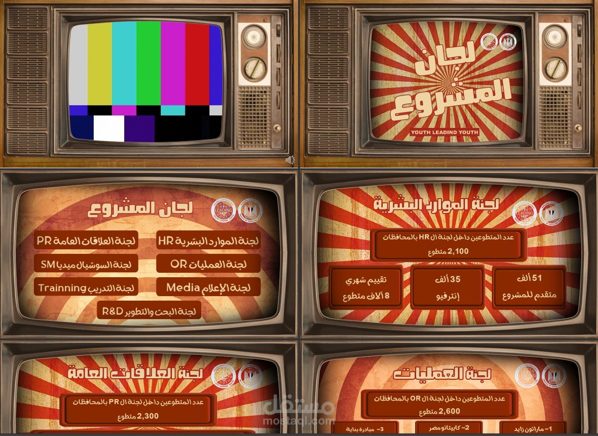 تصميم برزنتيشن لليوم السنوي ل YLY في وجود معالي وزير الشباب والرياضة