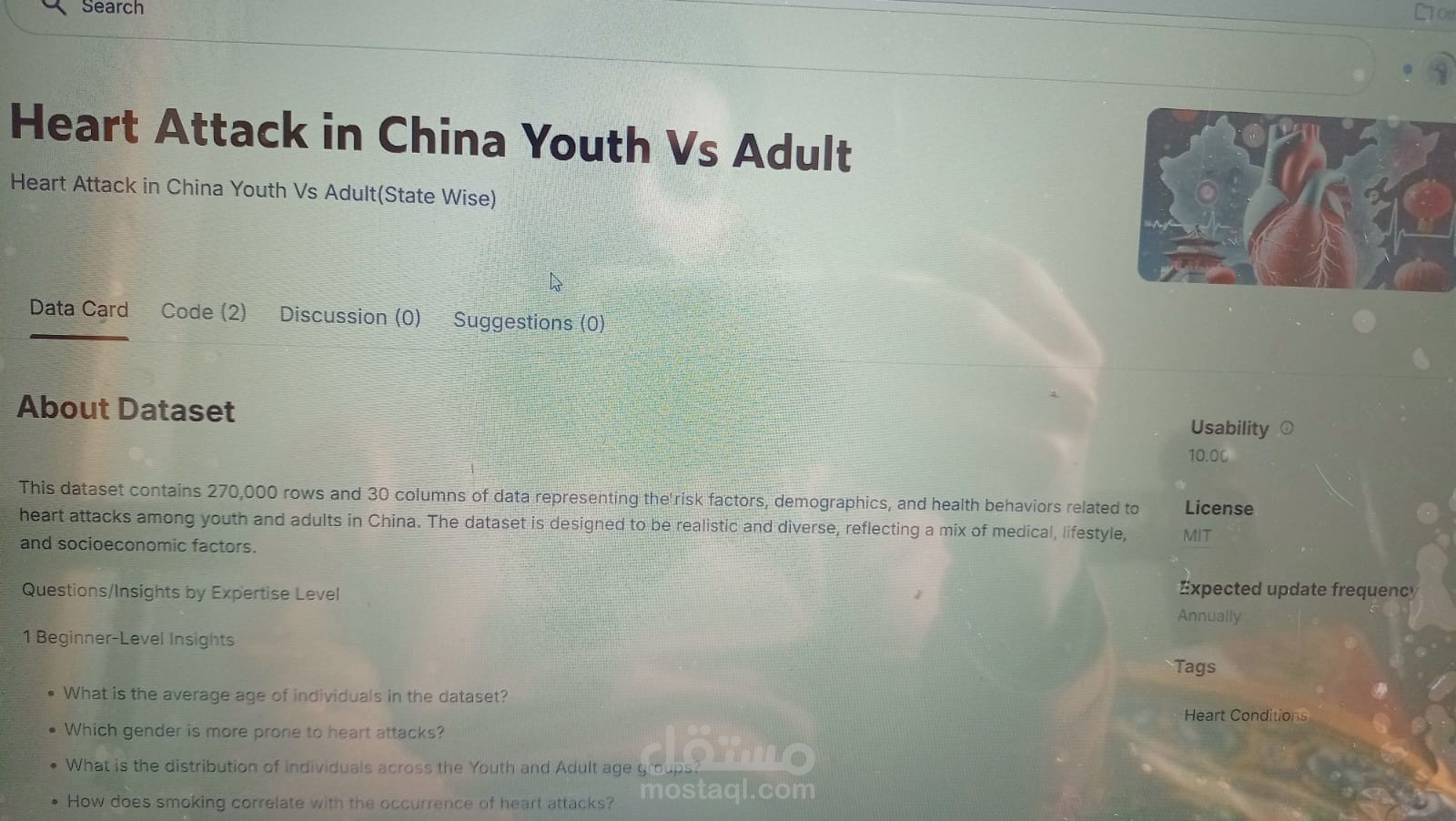 Heart Attack in china Youth &Adult