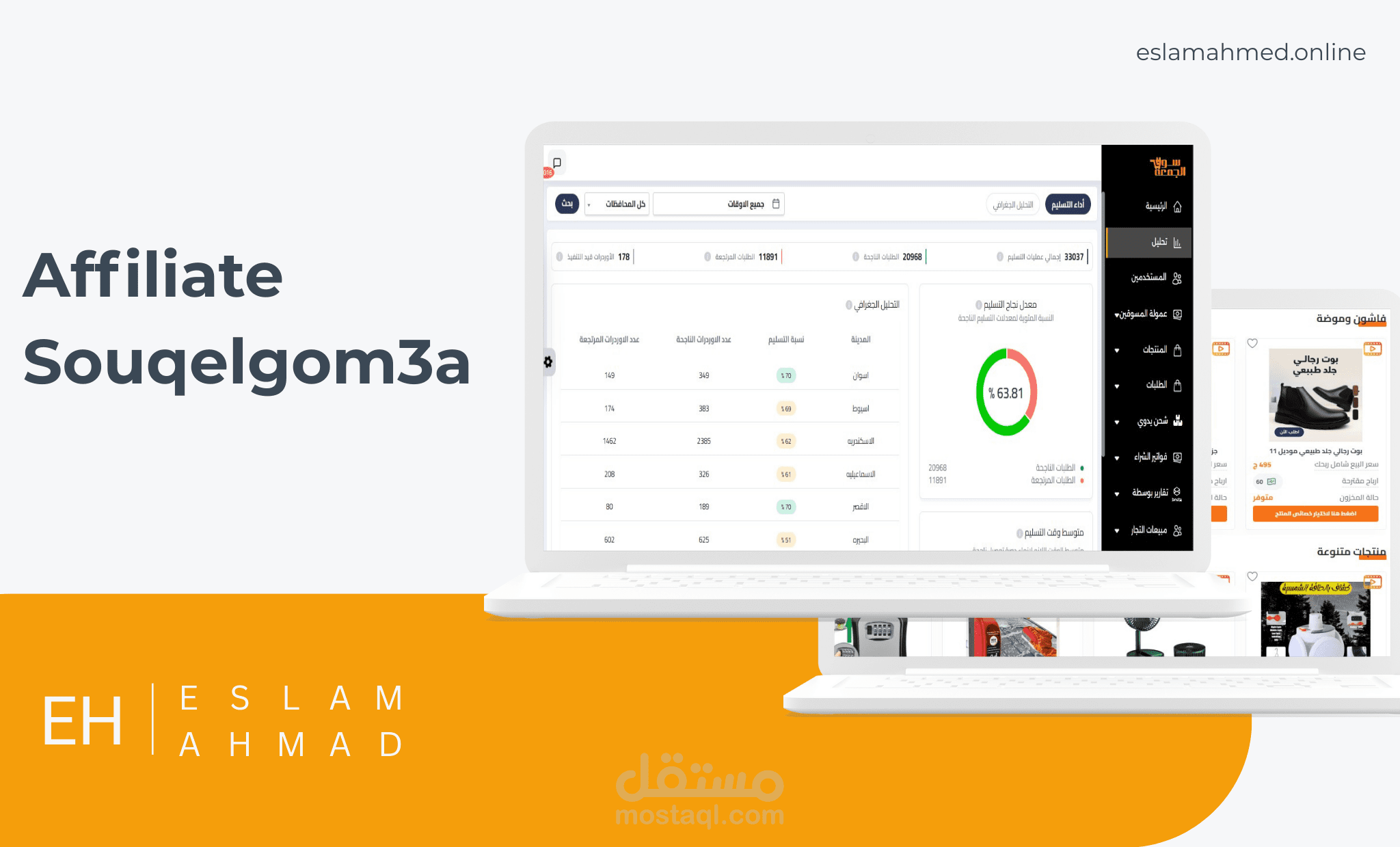 برمجة افلييت سوق الجمعة