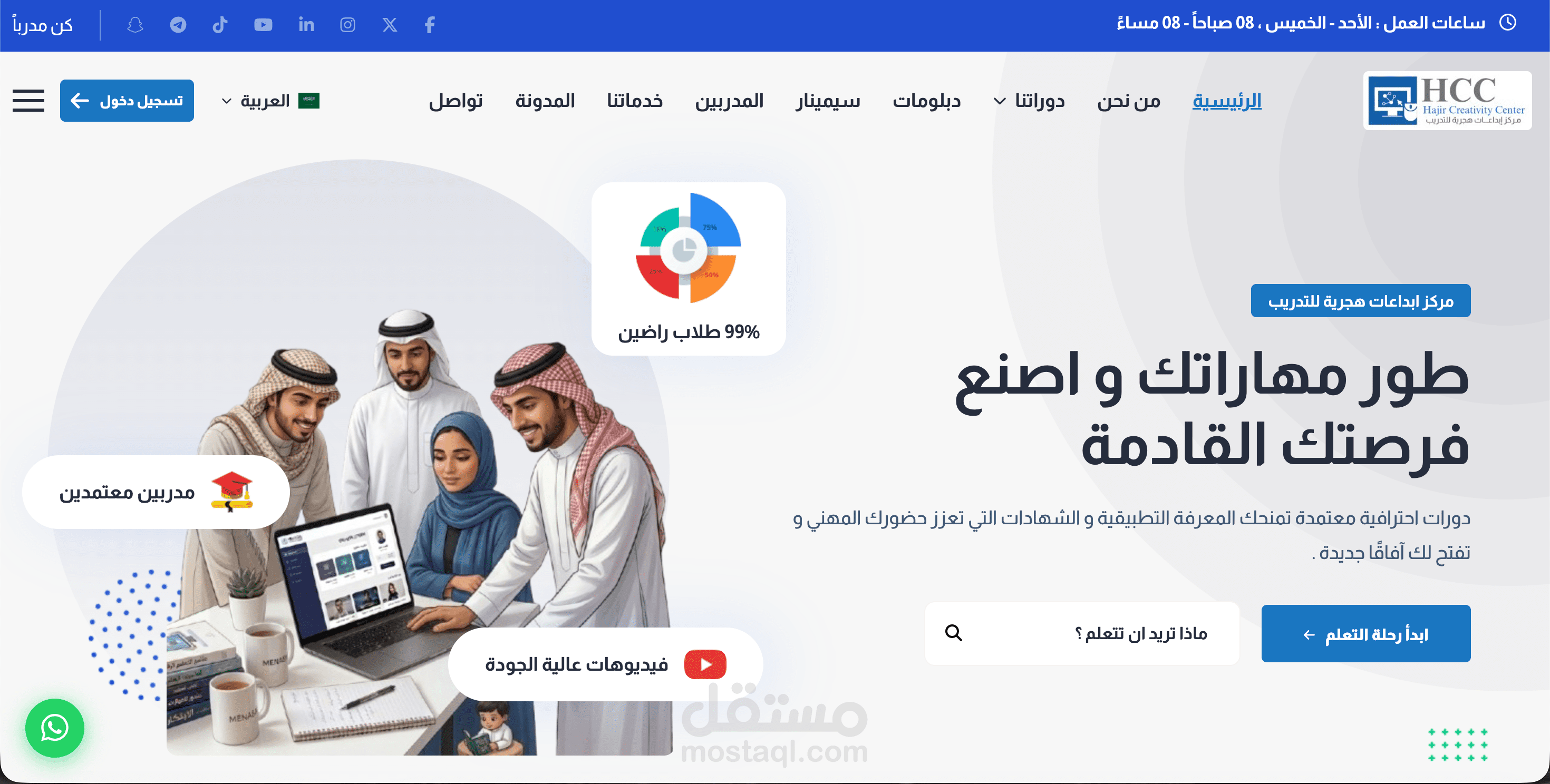 إبداعات — منصة أكاديمية تدريب إلكترونية متكاملة (Laravel LMS بـ4 لوحات تحكم)