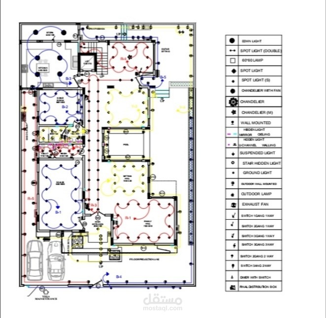 نموذج مخططات تنفيذية كهربائية وحسابات أحمال shop drawings + load calculation