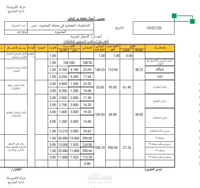 حصر واعداد مستخلص نهائي