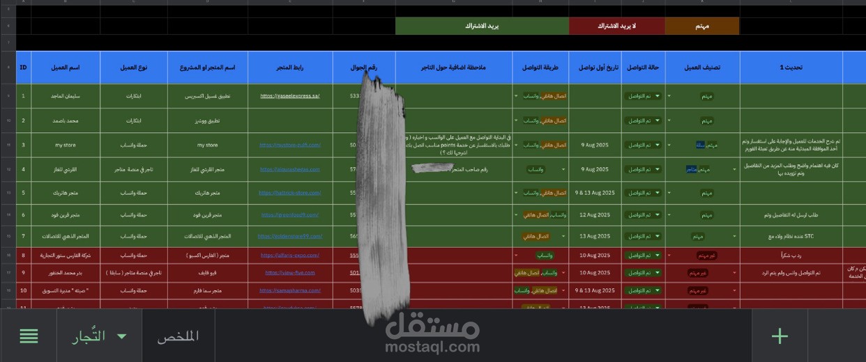 التواصل هاتفياً مع عملاء B2B