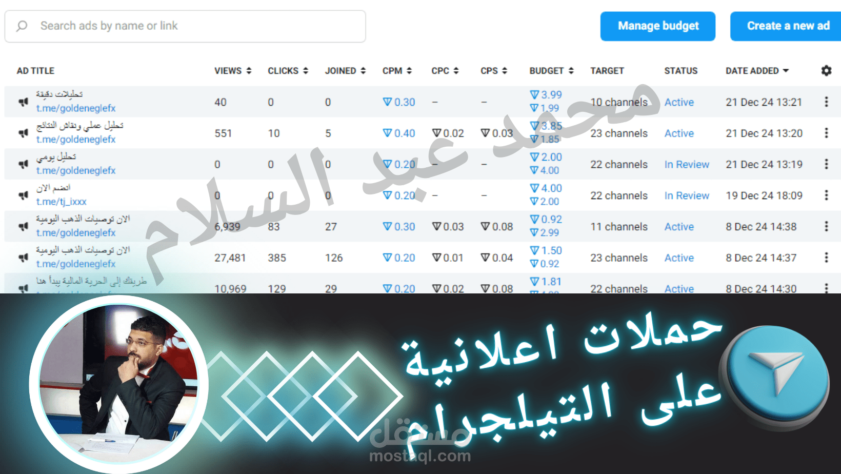 قيادة حملات التيلجرام باحترافية