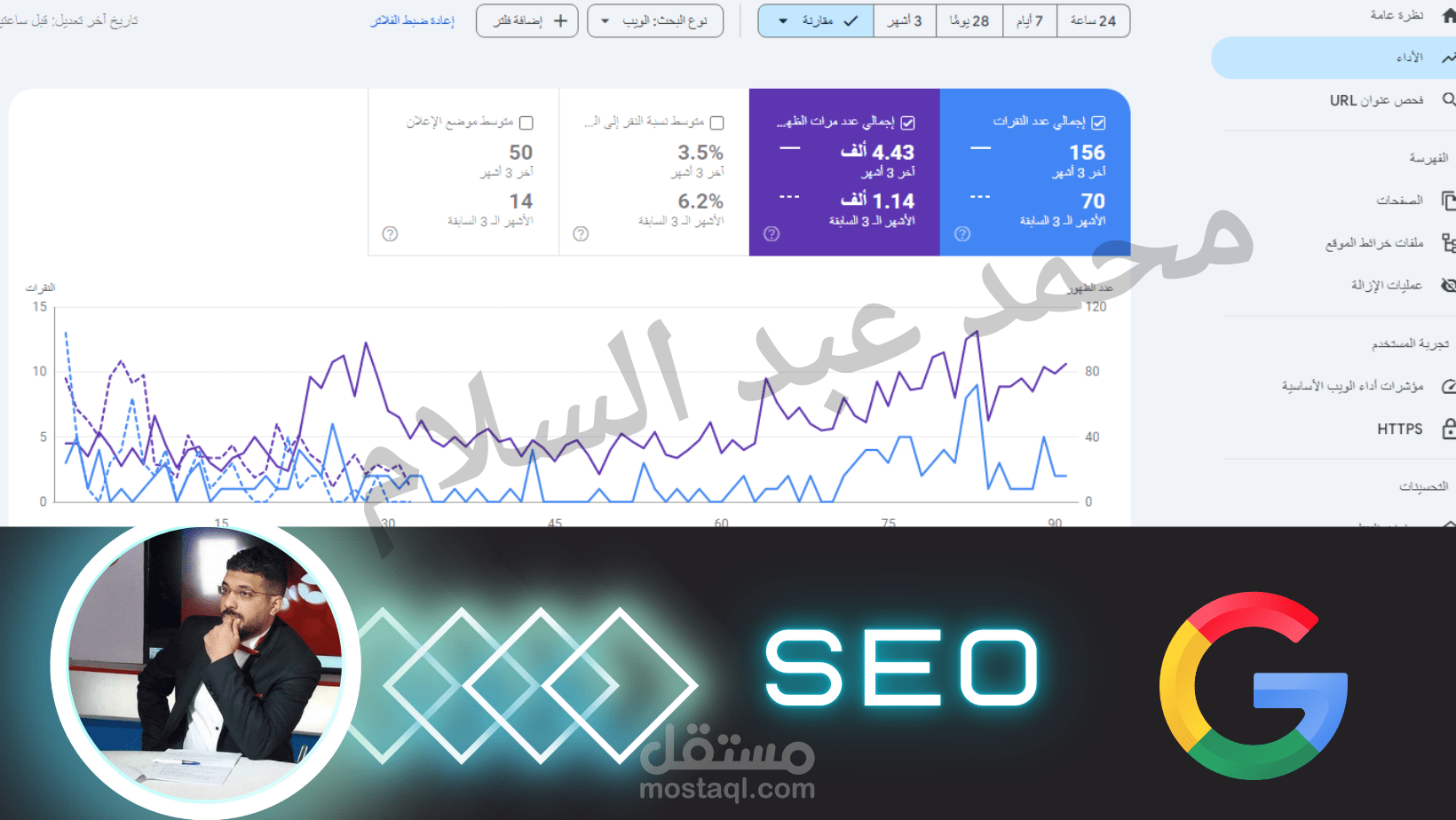 اصعب مشروع SEO بسوق اجنبى