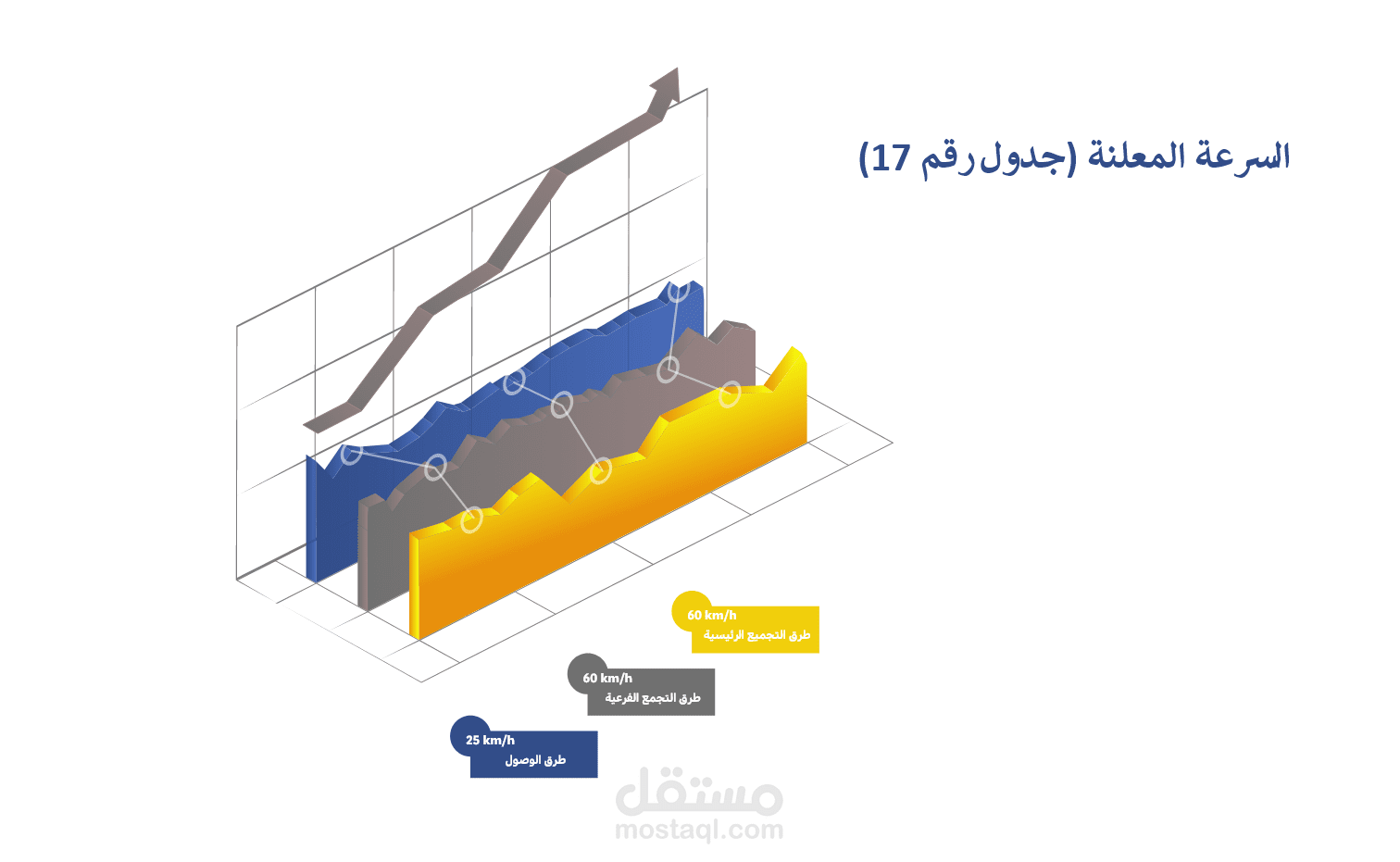 انفوجرافك