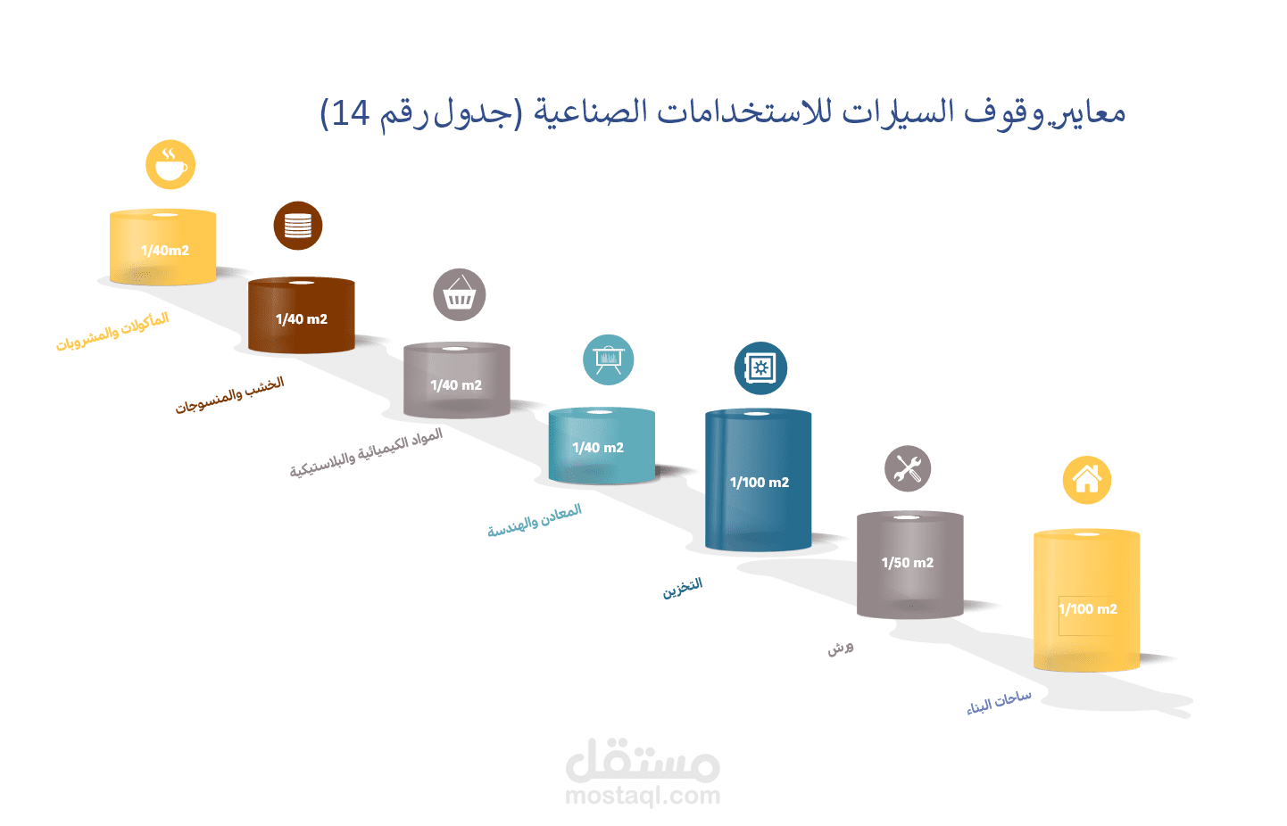 انفوجرافك