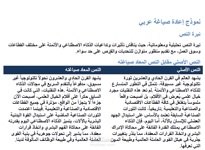 إعادة صياغة Paraphrasing