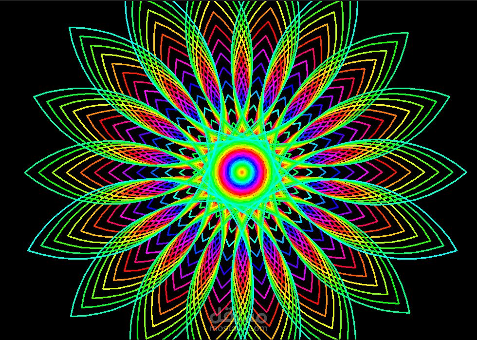 طباعة متكررة بأكواد البايثون