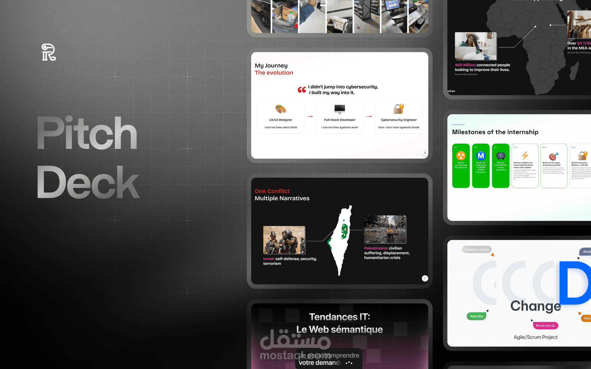 Professional Presentations in Figma