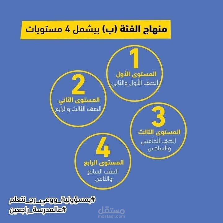 جمع بيانات بمشروع المنهاج ب