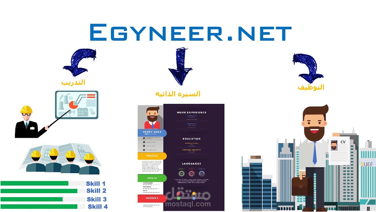 فيديو موشن جرافيك - إعلان -