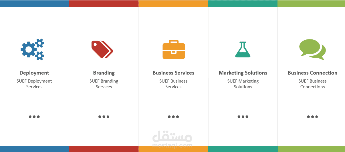 إنفوجراف من Company Profile