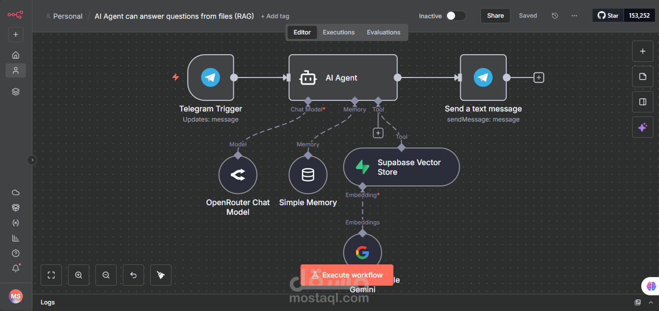 ِChatBot using AI and LLMs
