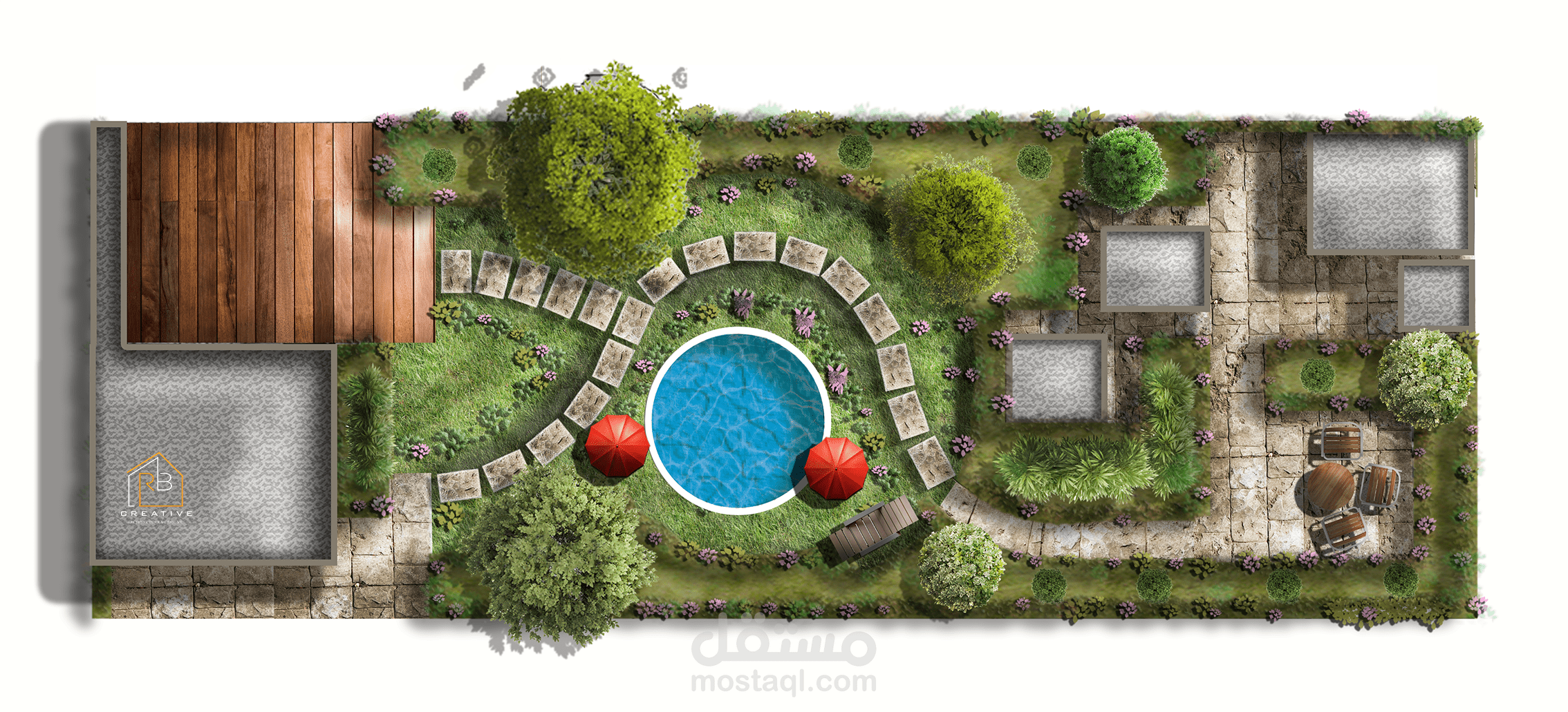 إكساء غرافيكي لمخطط الكتلة