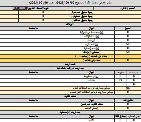 عمل تقرير مالي شهر ي جاهز لإحدى الشركات على برنامج إكسل