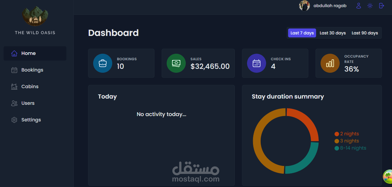 نظام إدارة الفنادق (Hotel Management System)