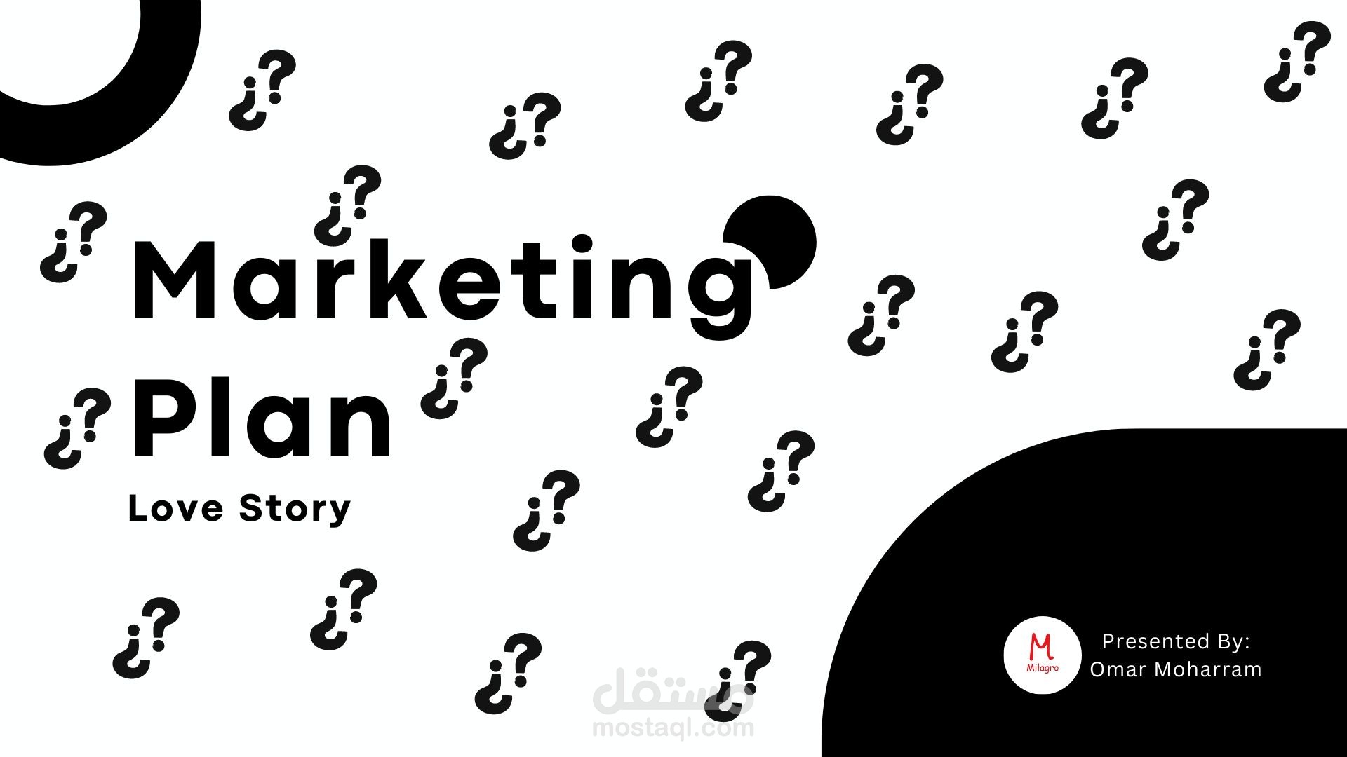 خظة تسويقية