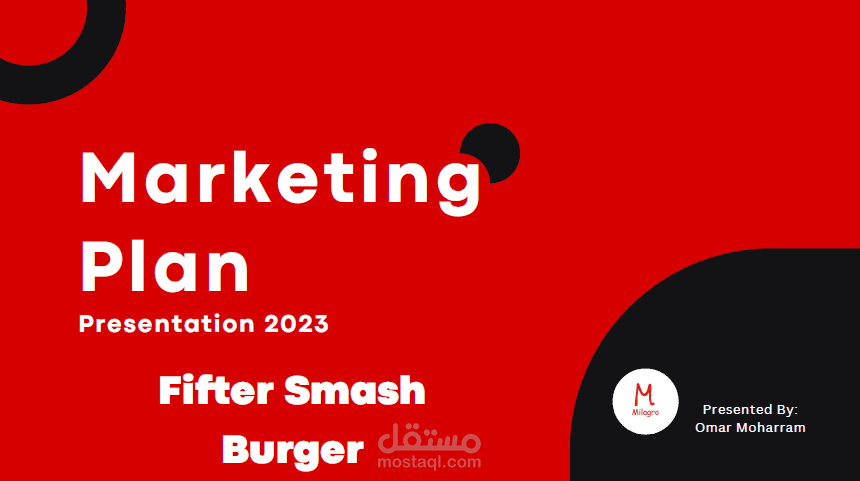 خطة تسويقية لمطعم
