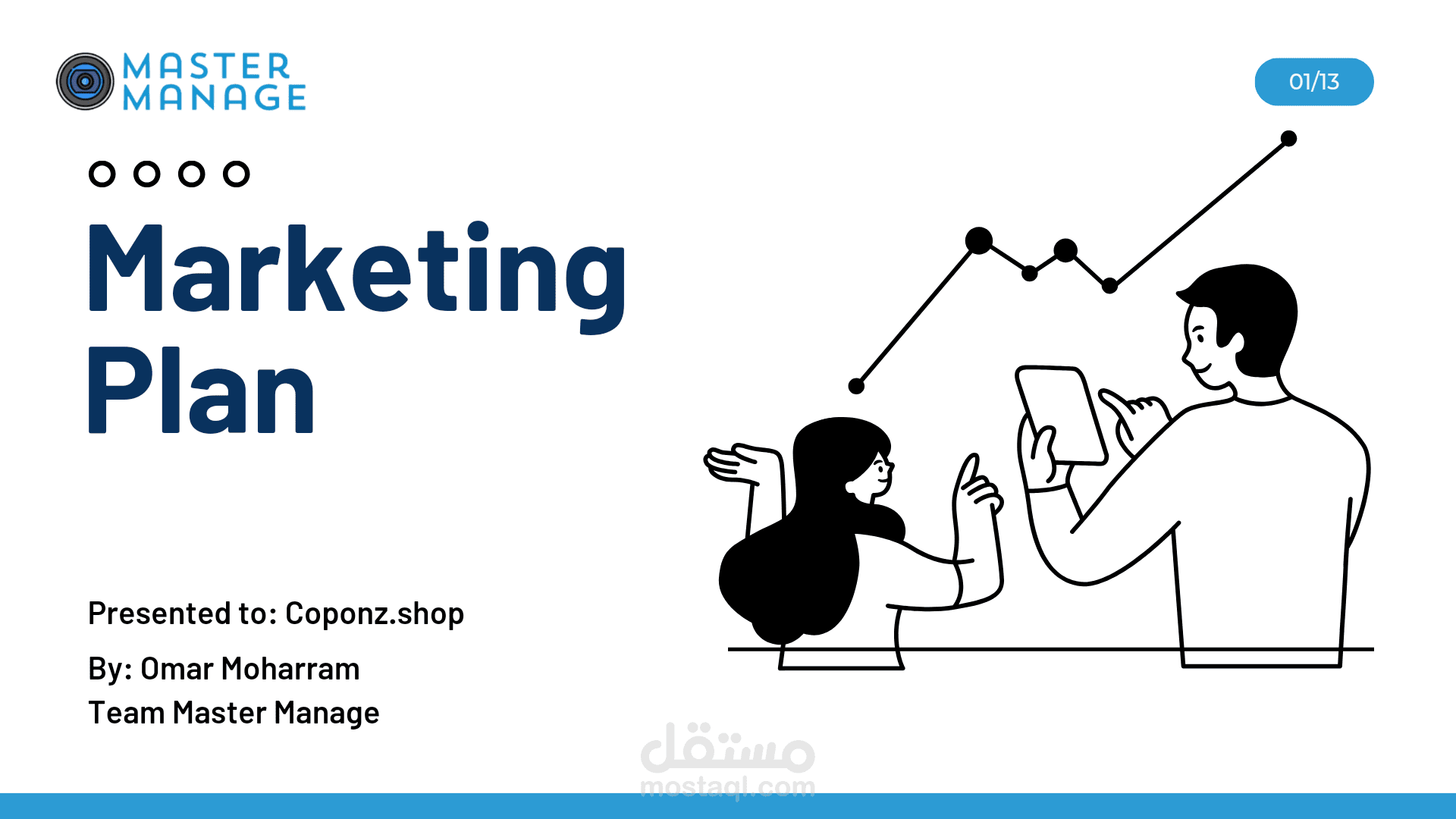 خطة تسويقية لموقع كوبونات