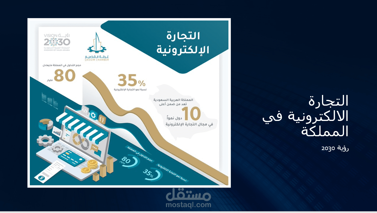 عرض بوربوينت عن التجارة الالكترونية