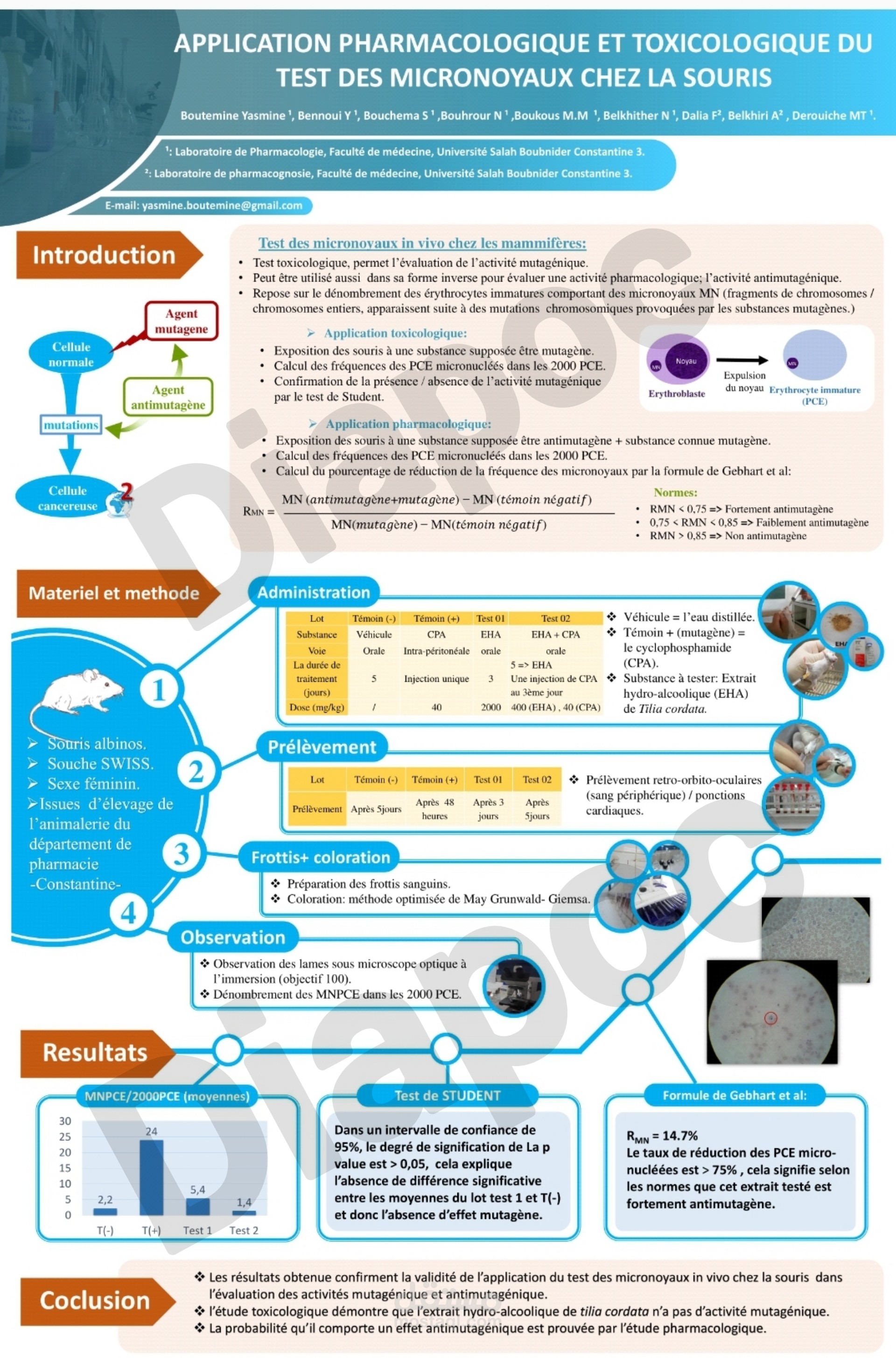 تصميم بوستر poster | بوستر للمشاركة في أيام البحث العلمي بكلية الطب - نموذج 2