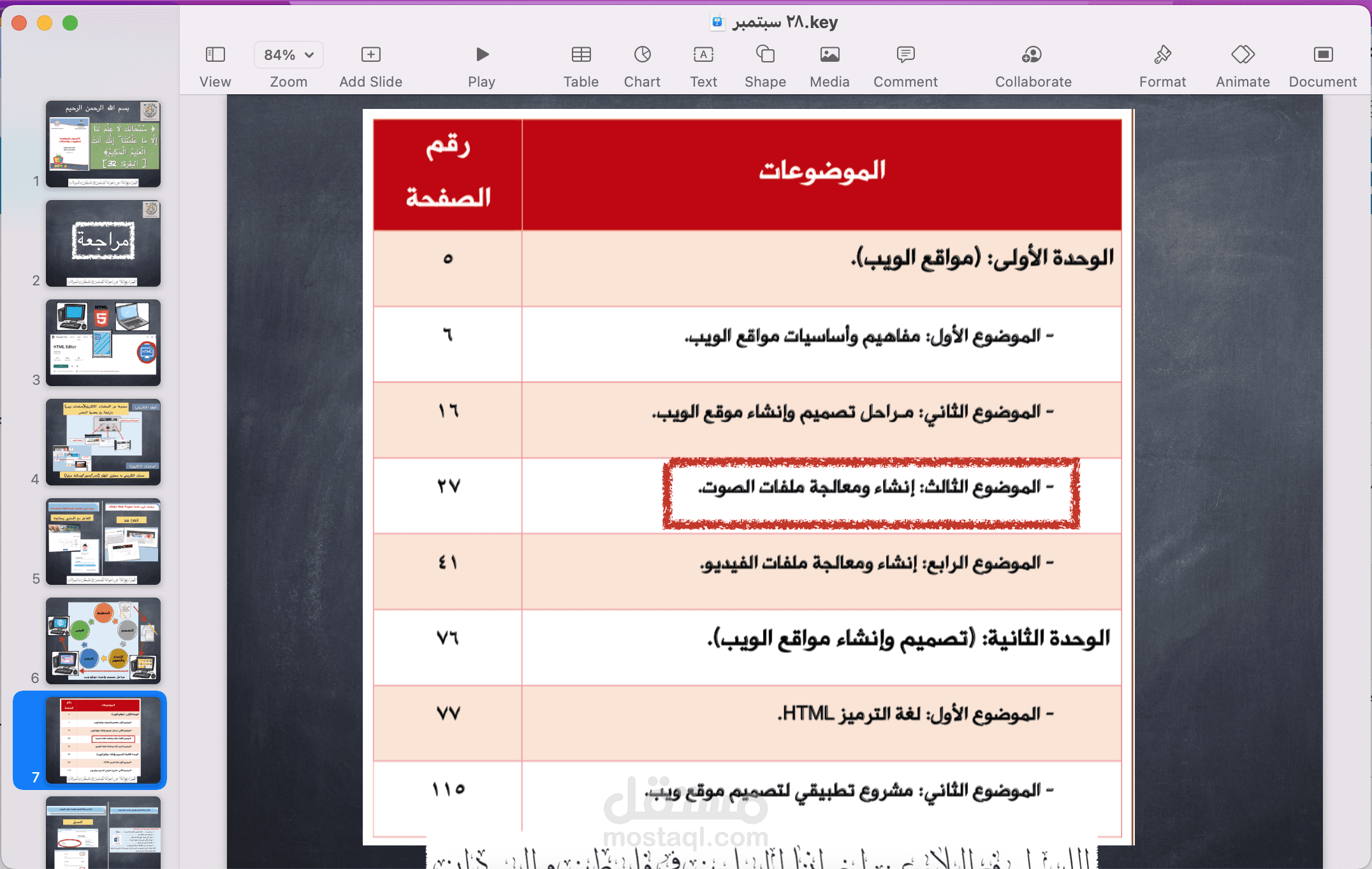 شرح الحاسب الالي للصف الثاني المتوسط