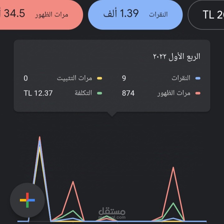 تسويق