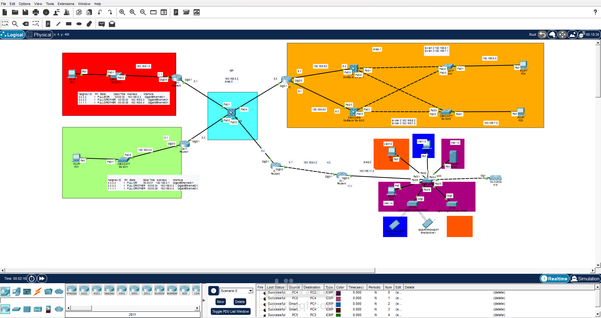 مهندس شبكات | تصميم وإدارة الشبكات المؤسسية
