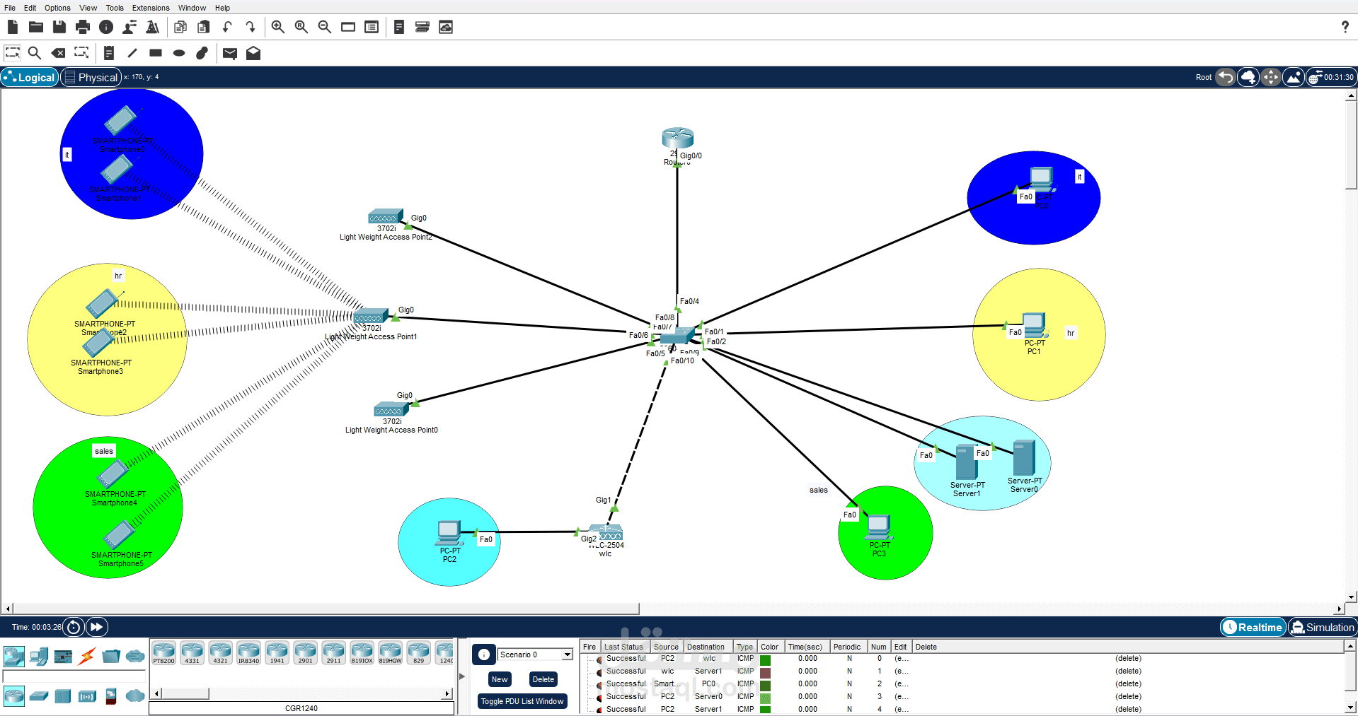 تصميم وتنفيذ شبكة مؤسسية باستخدام OSPF وVLAN – محاكاة واقعية