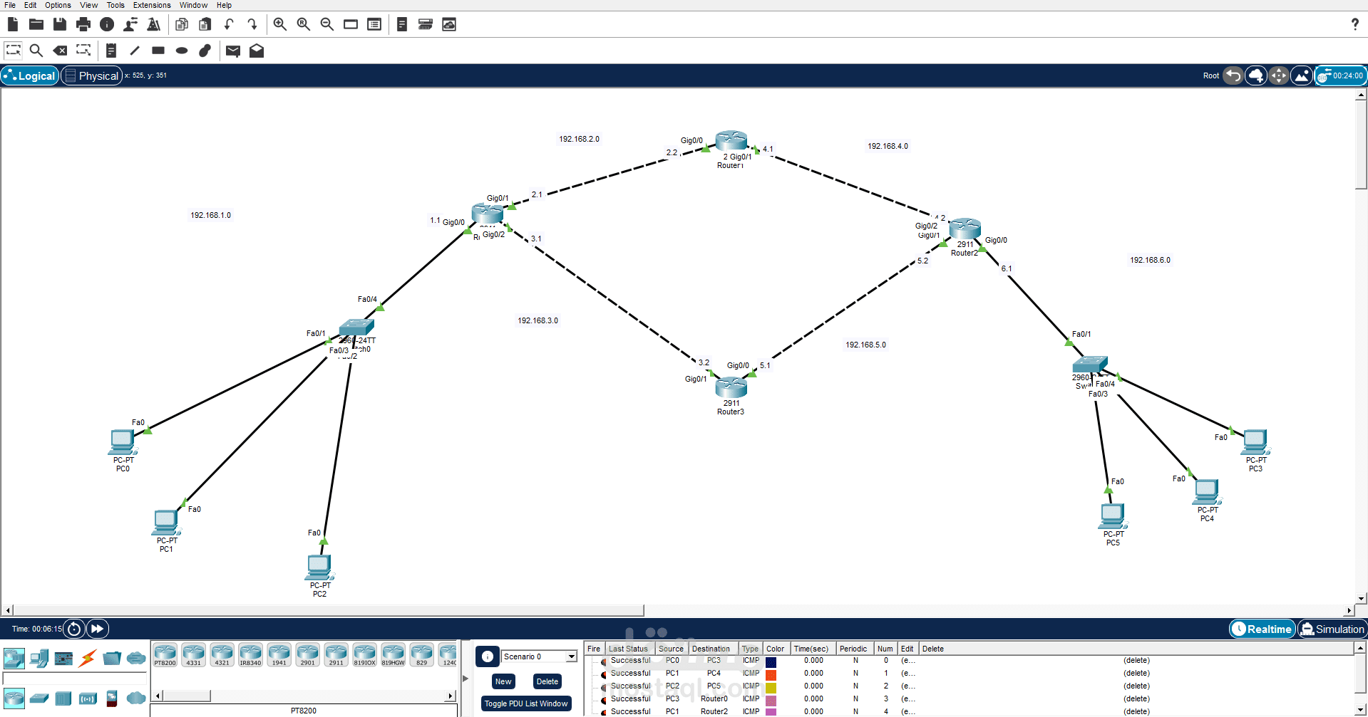 صميم وتنفيذ شبكة باستخدام Static Routing في Cisco Packet Tracer