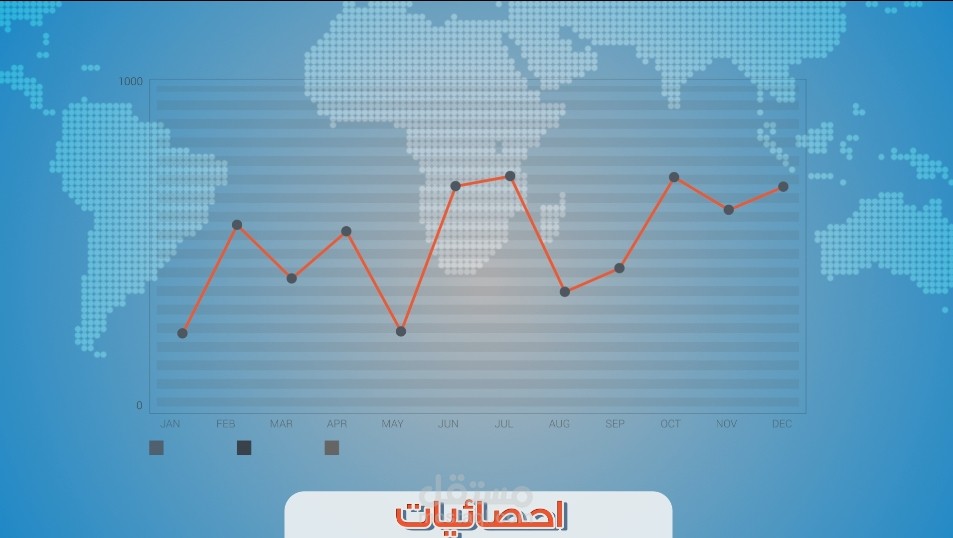انفوجرافيك للجمعية الخيرية لمكافحة أمراض الدم الوراثية