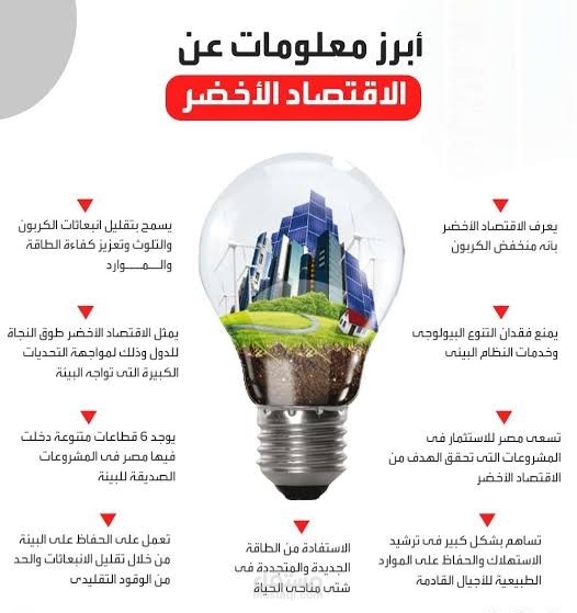 كتابه محتوي