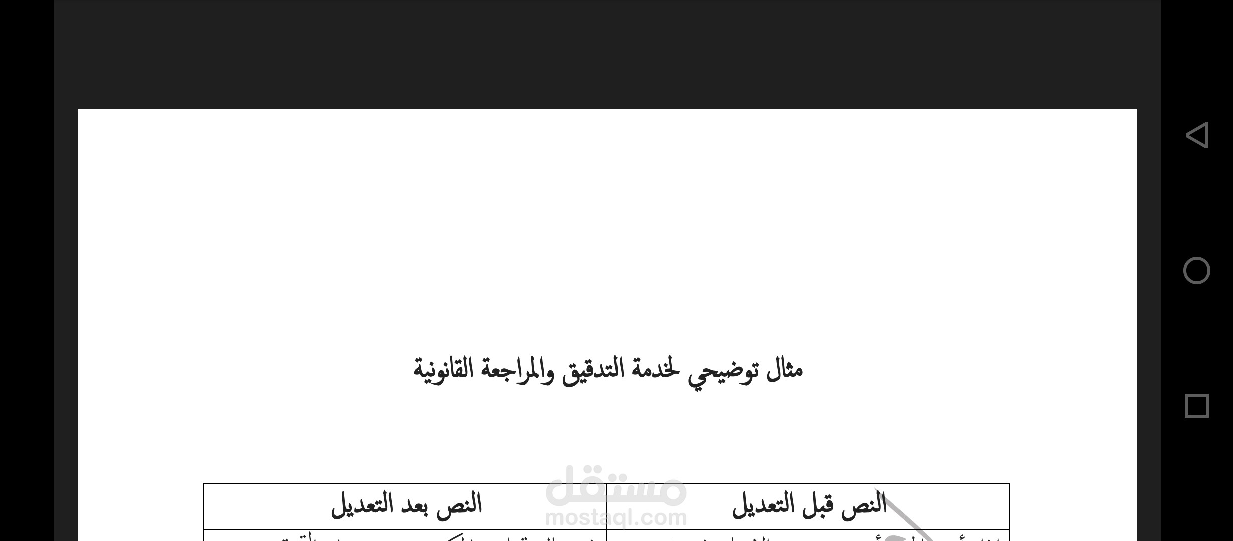 نموذج للتدقيق القانوني