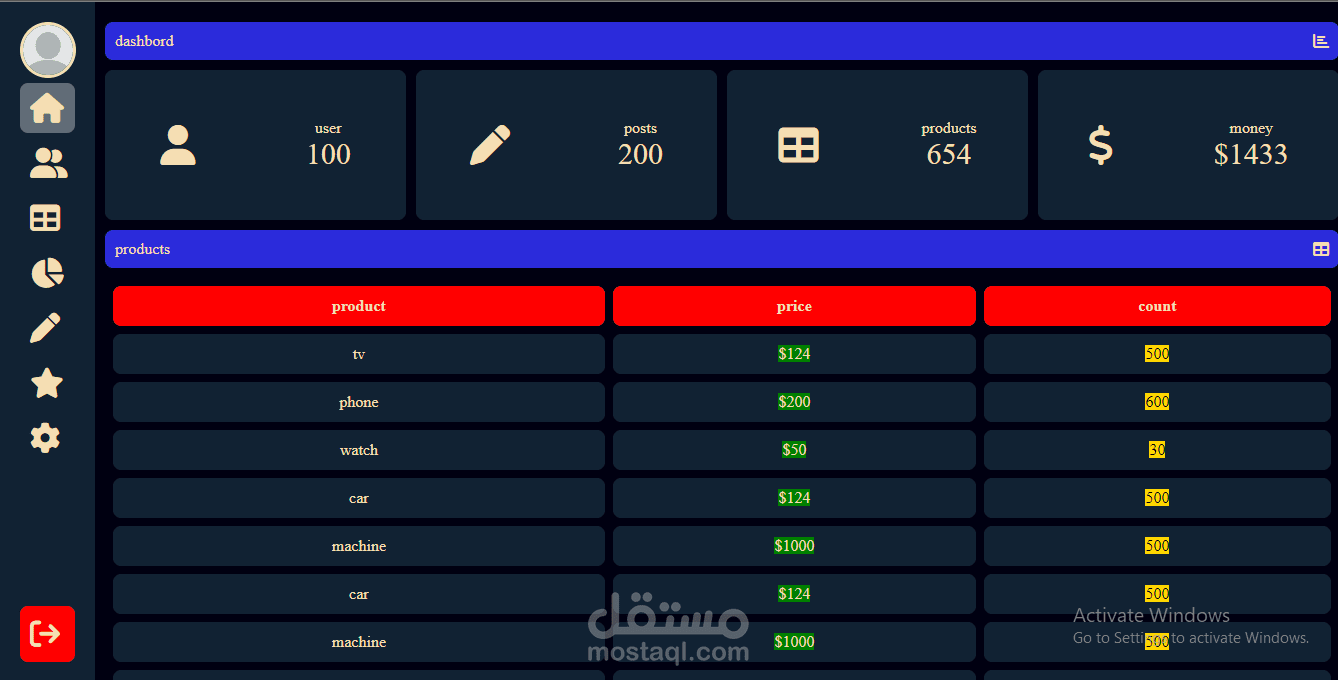 dashboard use html and css