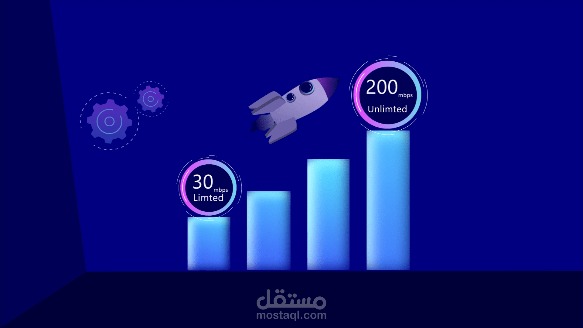 اعلان موشن جرافيك لشركة انترنت