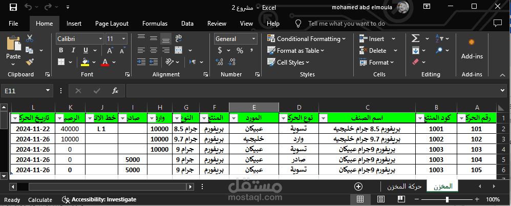 نموذج لمخزن انتاج تام