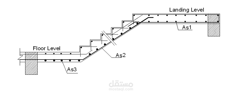 تصميم خزان مياه مرتفع