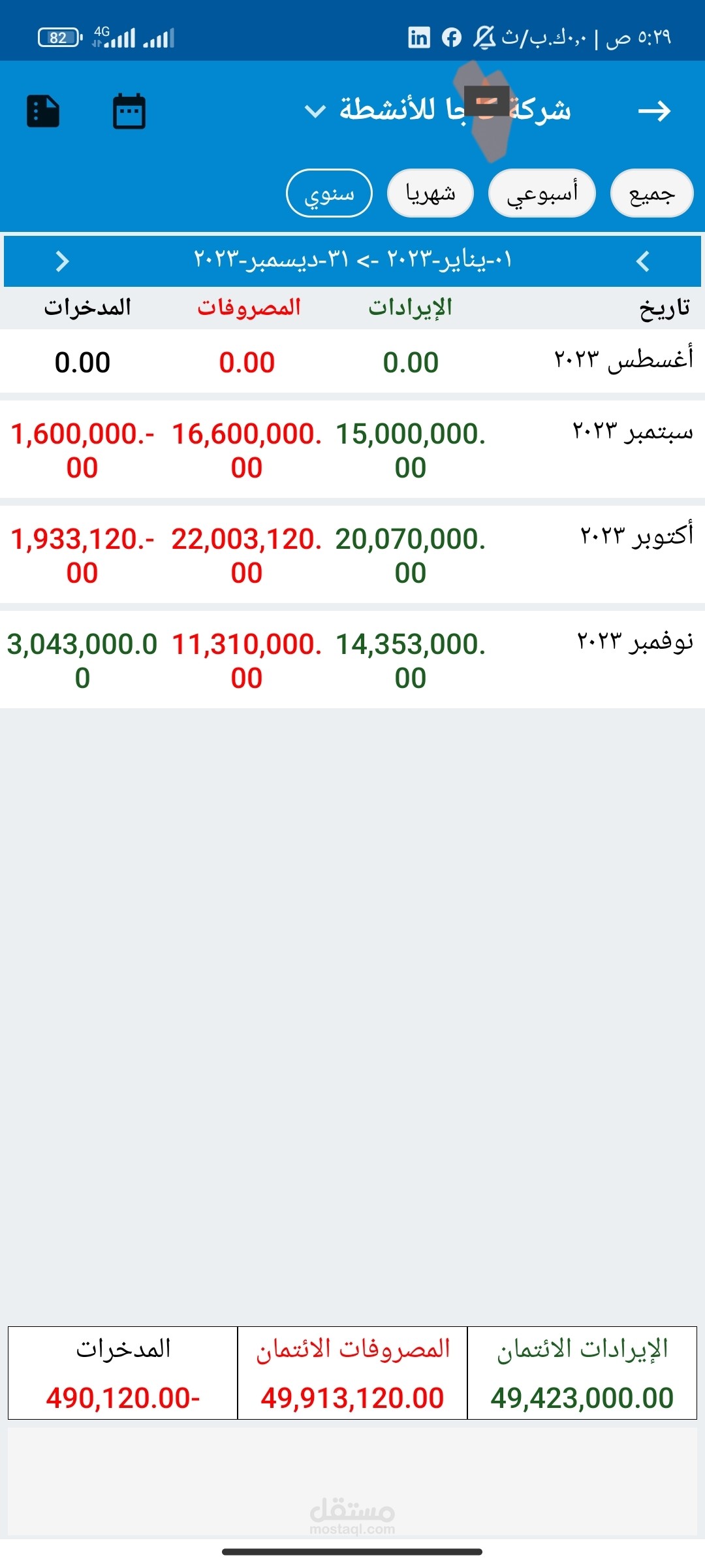 مستقل