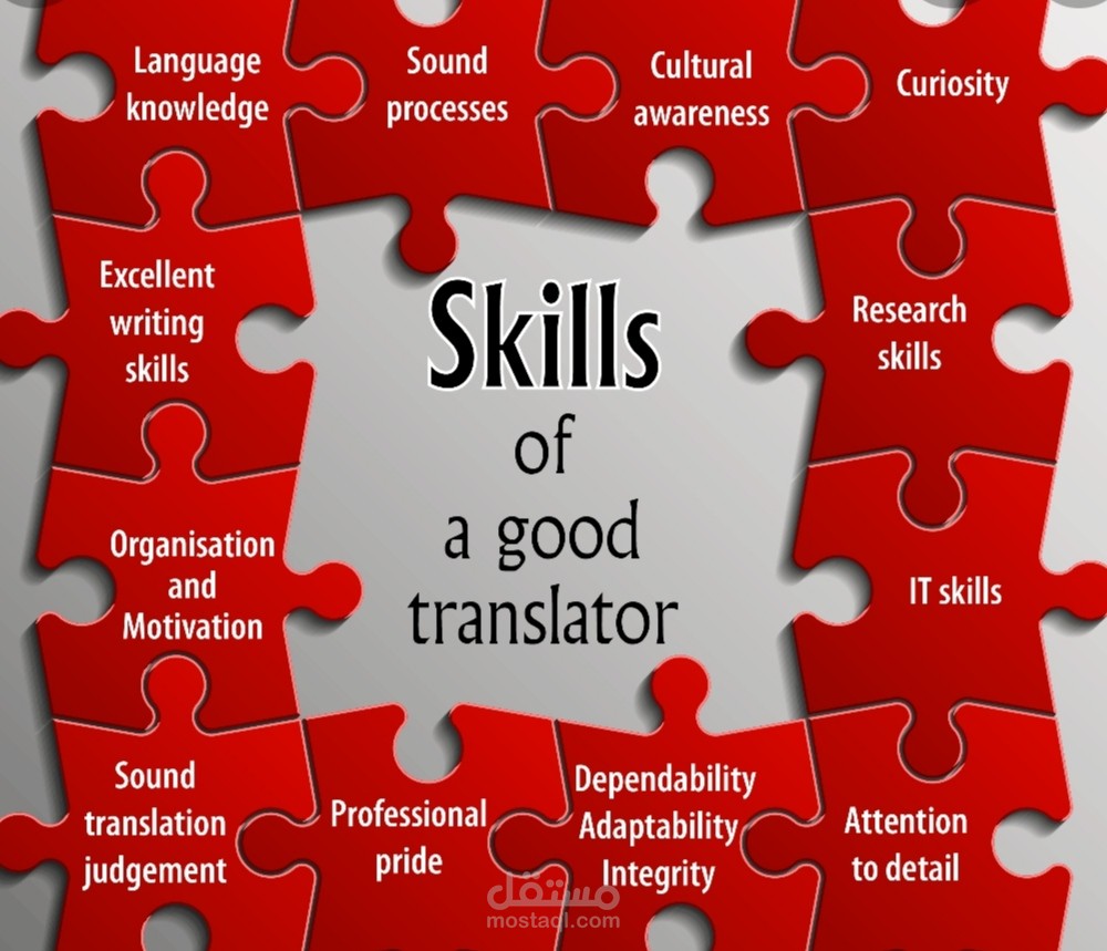 English Translator