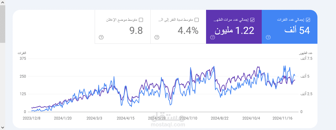 تحسين محركات البحث
