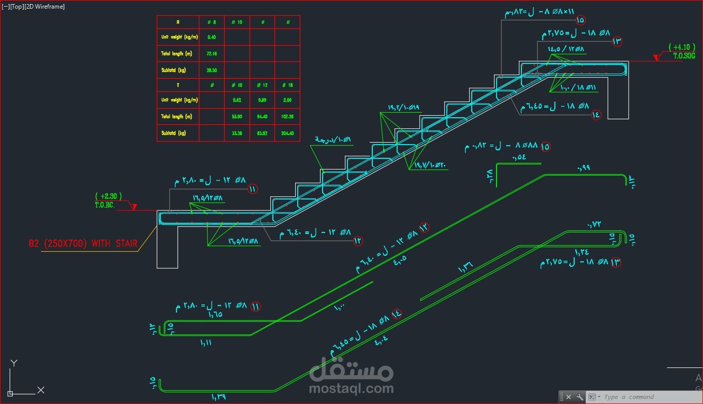 روسومات تنفيذية