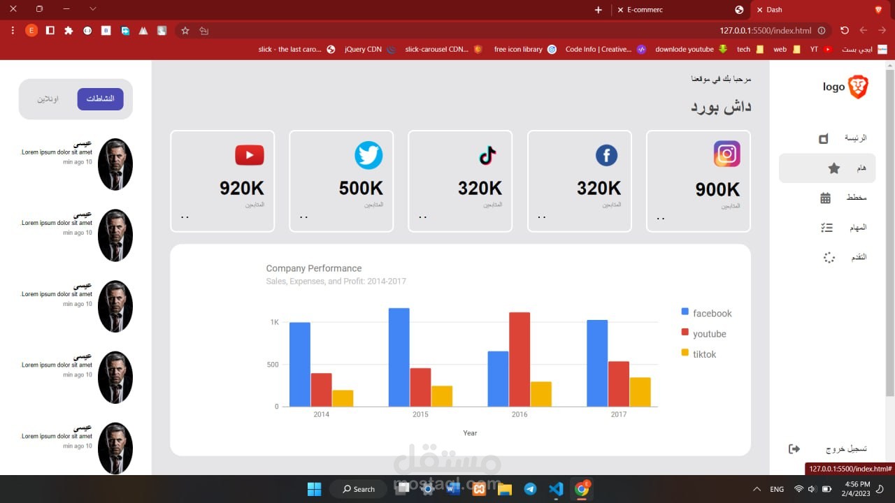 لوحة تحكم, لمنصات التواصل الاجتماعي