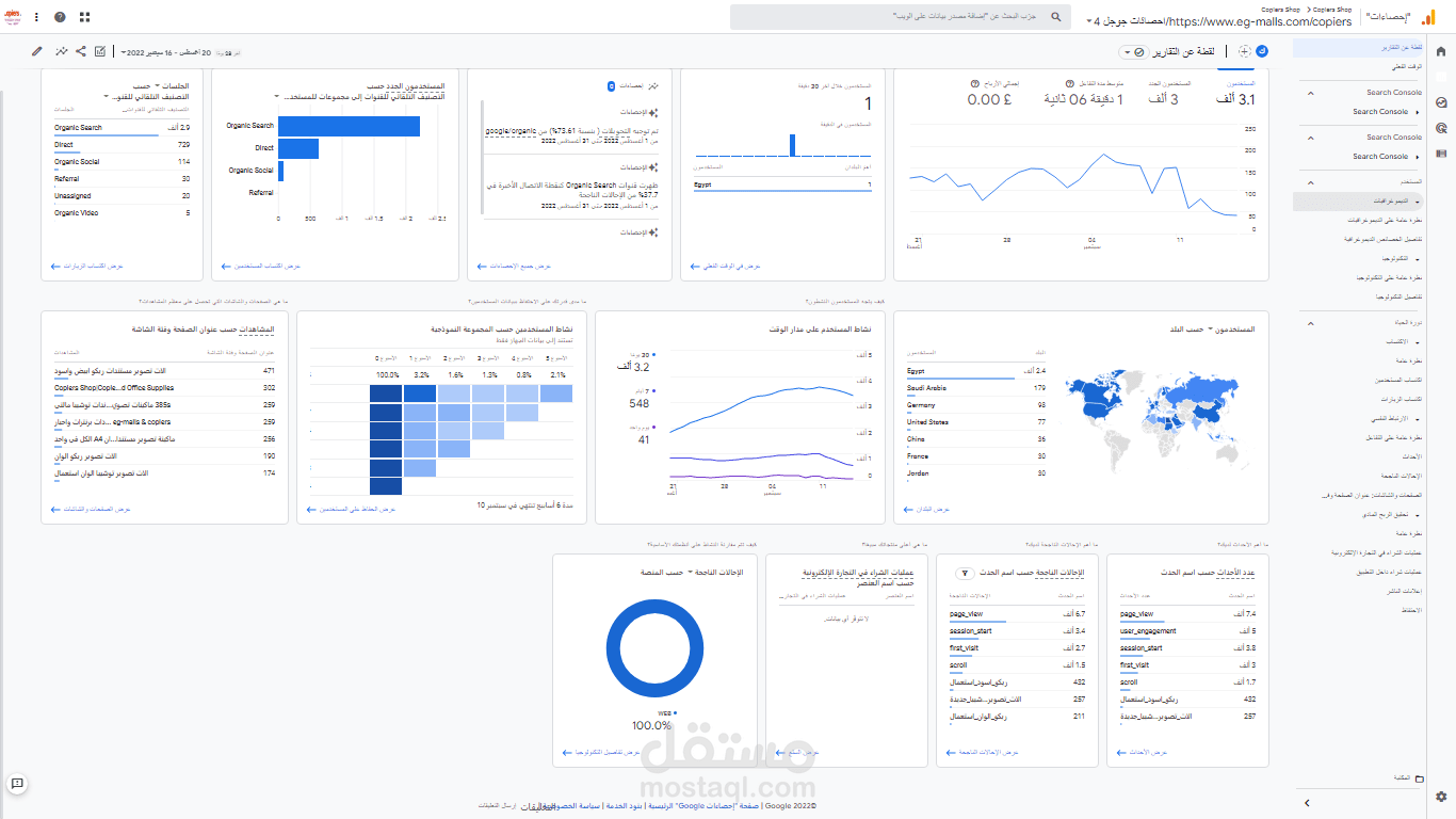 بناء لوحة متكاملة فى جوجل انالتكسG4 احدث اصدار