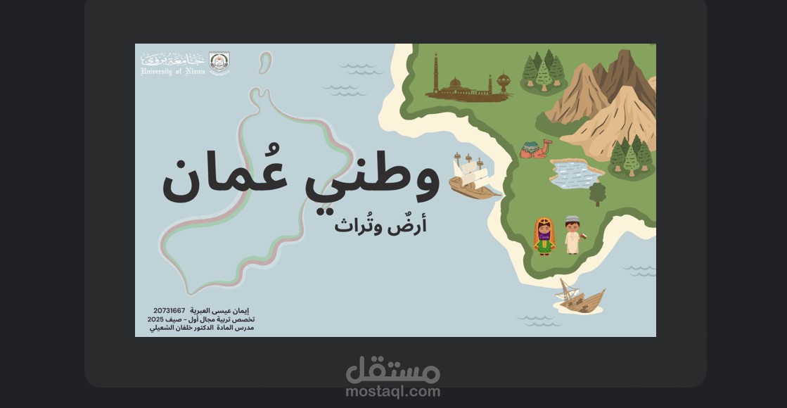 تصميم درس تفاعلي باستخدام الكانفا