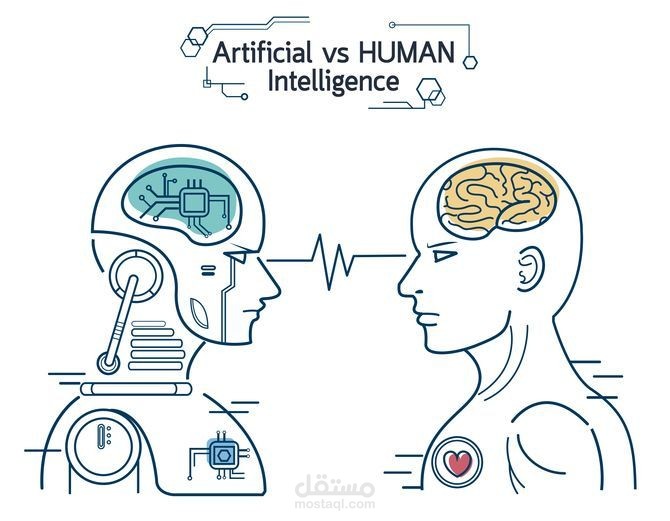 Essay about The Risks and Benefits of Relying on AI in All Fields of Life